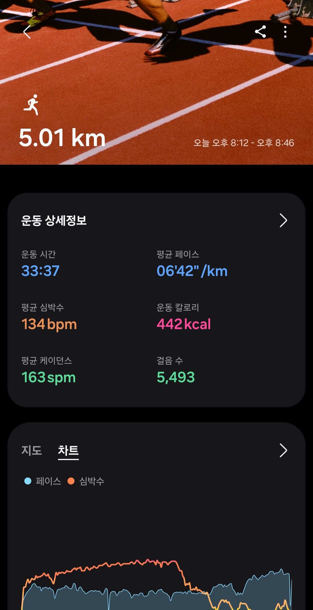 컨텐트 이미지